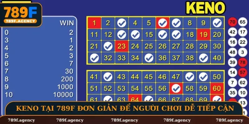 Keno tại 789F đơn giản để người chơi dễ tiếp cận
